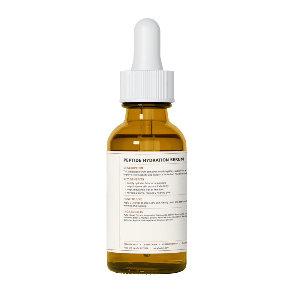 Advanced Multi-Peptide + Copper Peptide Complex Serum